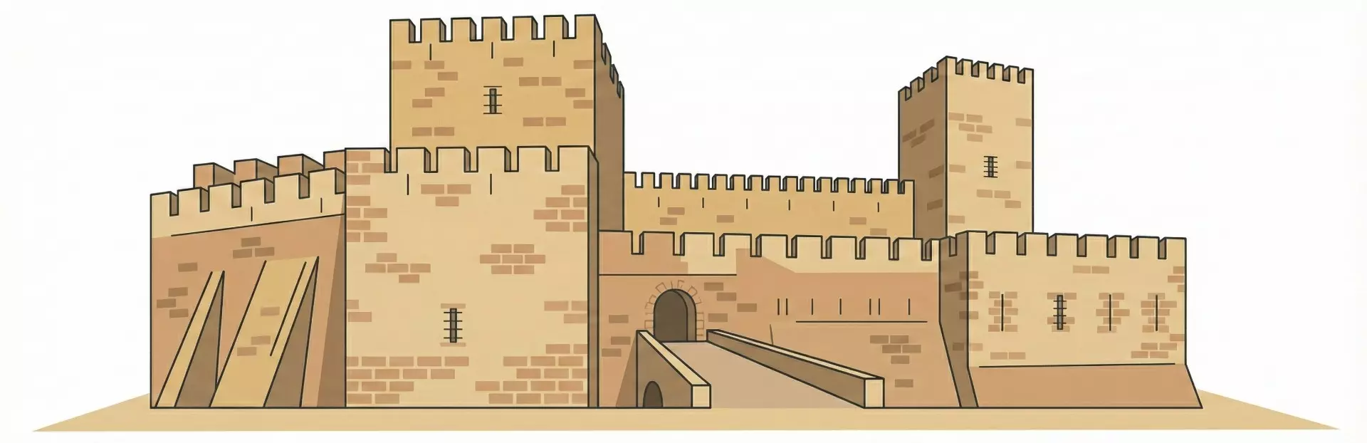 Castelo de São Jorge