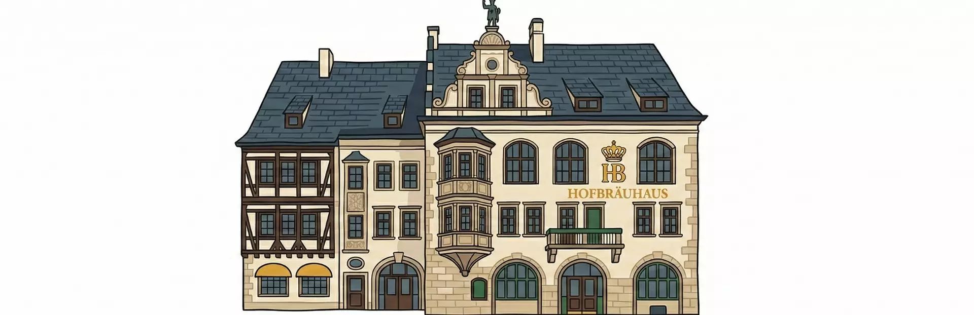 The Hofbräuhaus