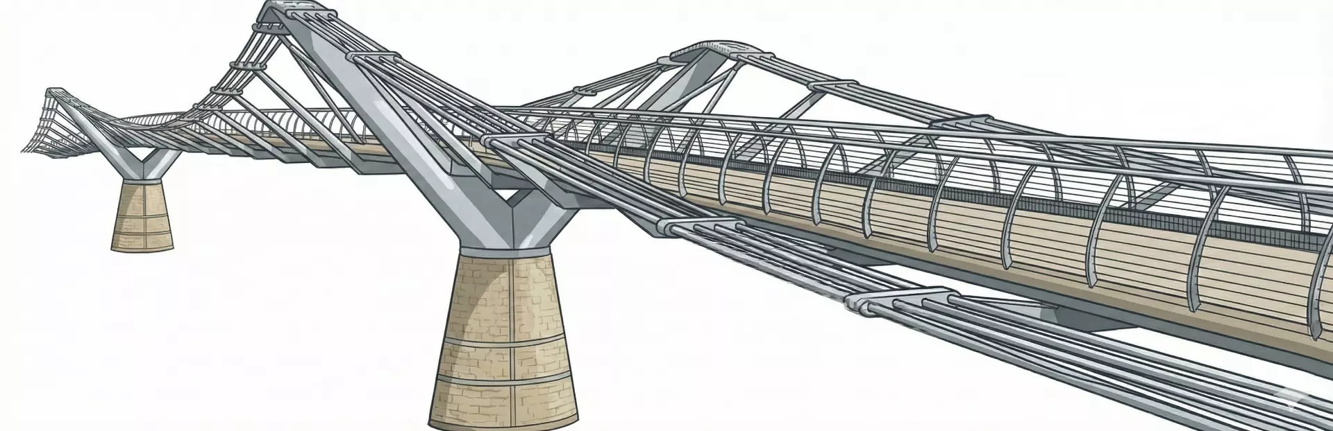 Millennium Bridge