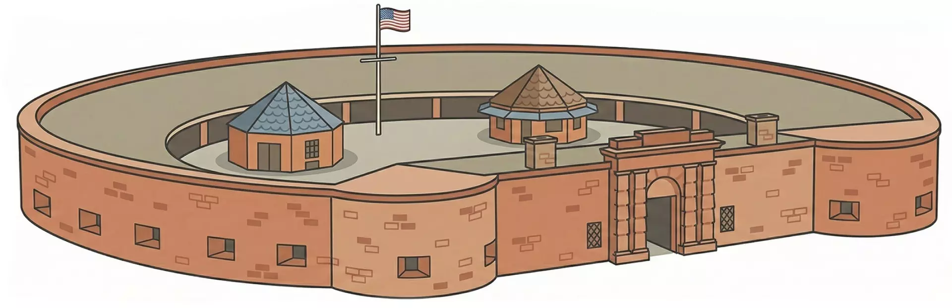 Castle Clinton National Monument