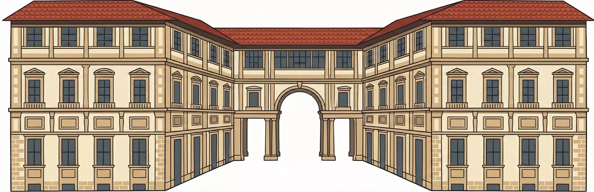 Uffizi Galleries