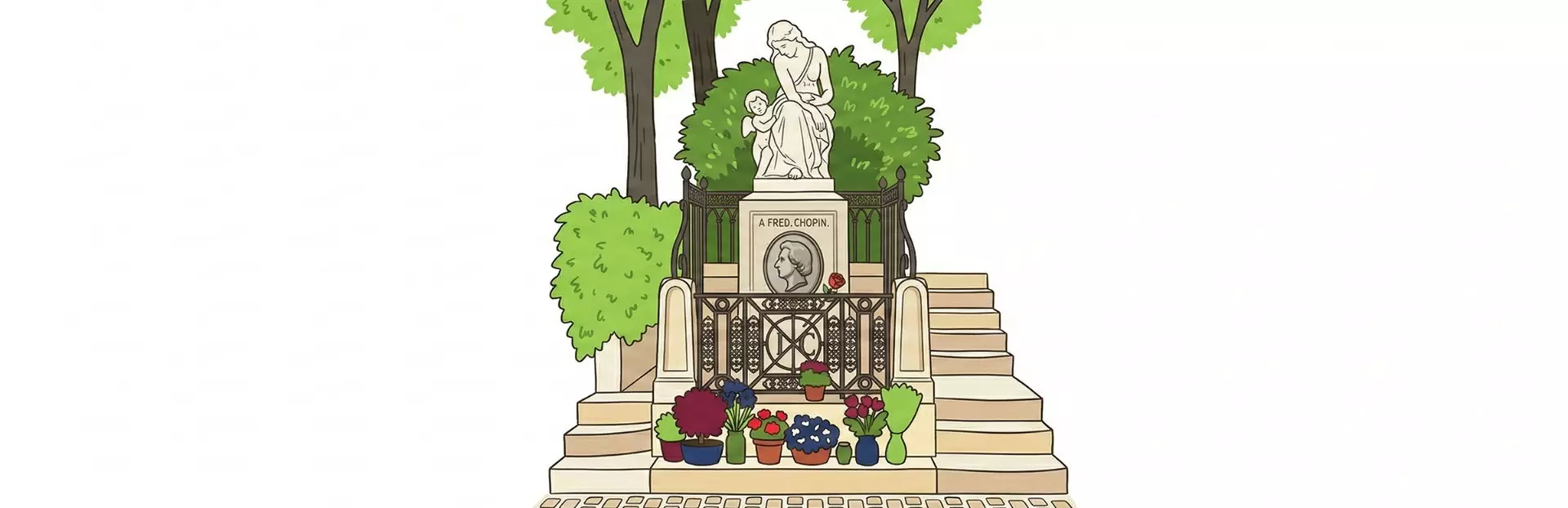 Tombe de Frédéric Chopin