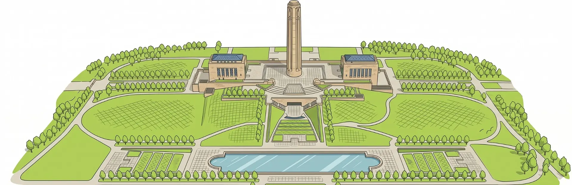 National WWI Museum and Memorial