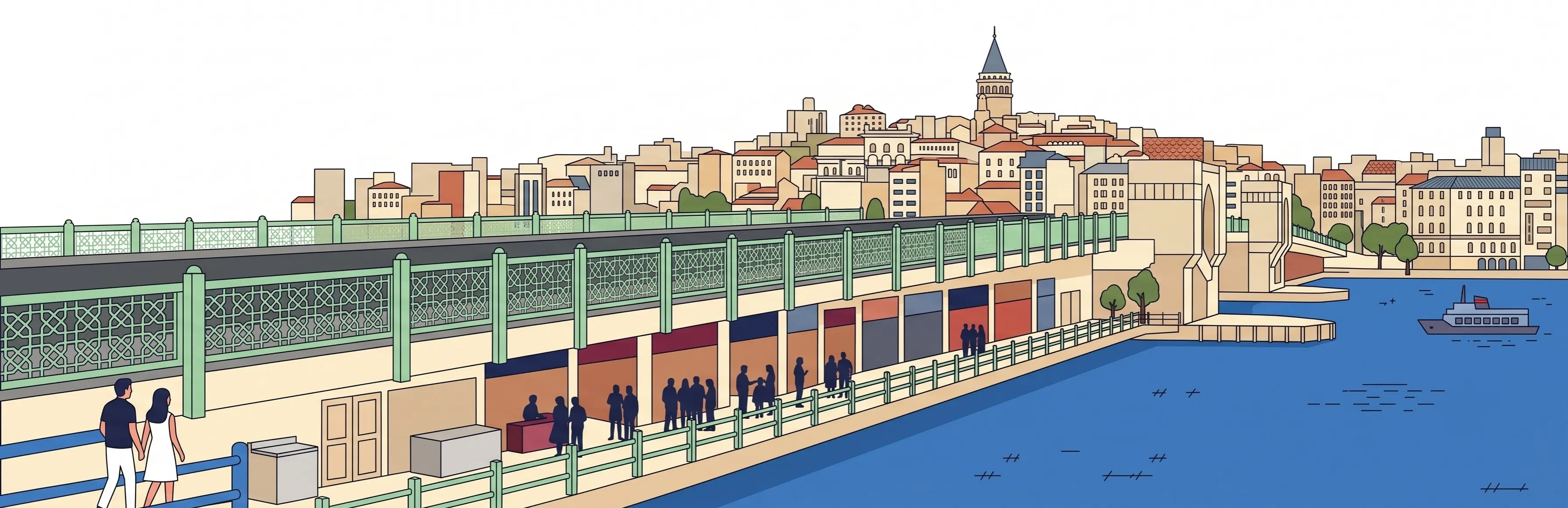 Galata Bridge