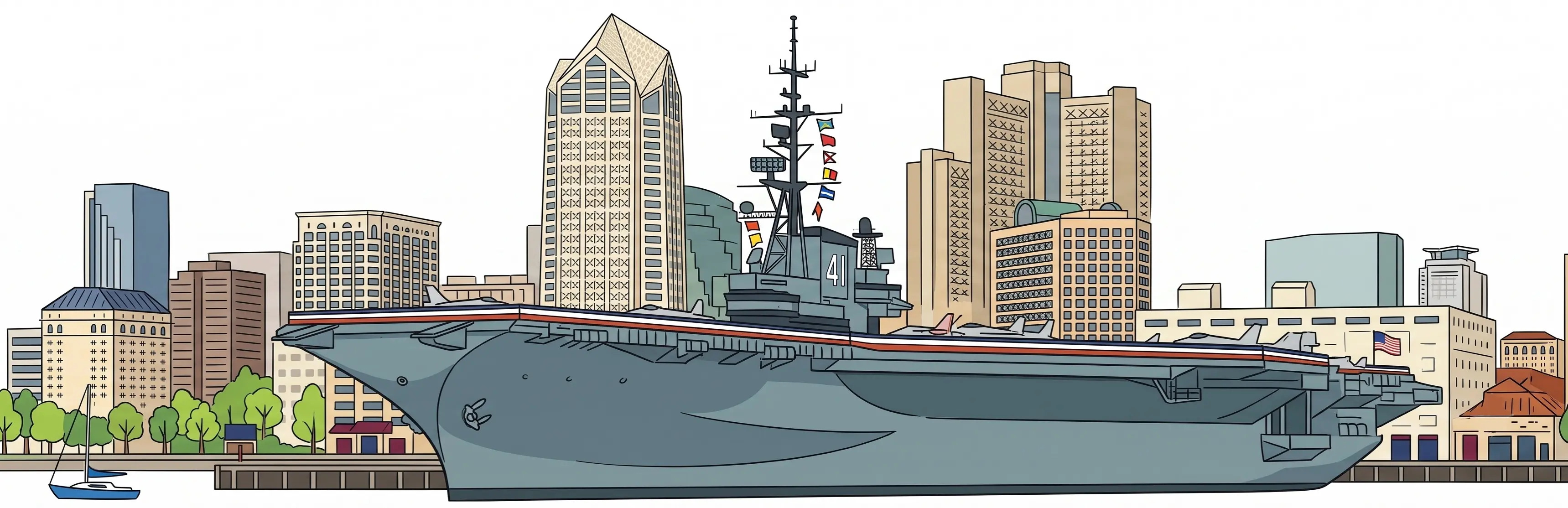 The USS Midway Museum
