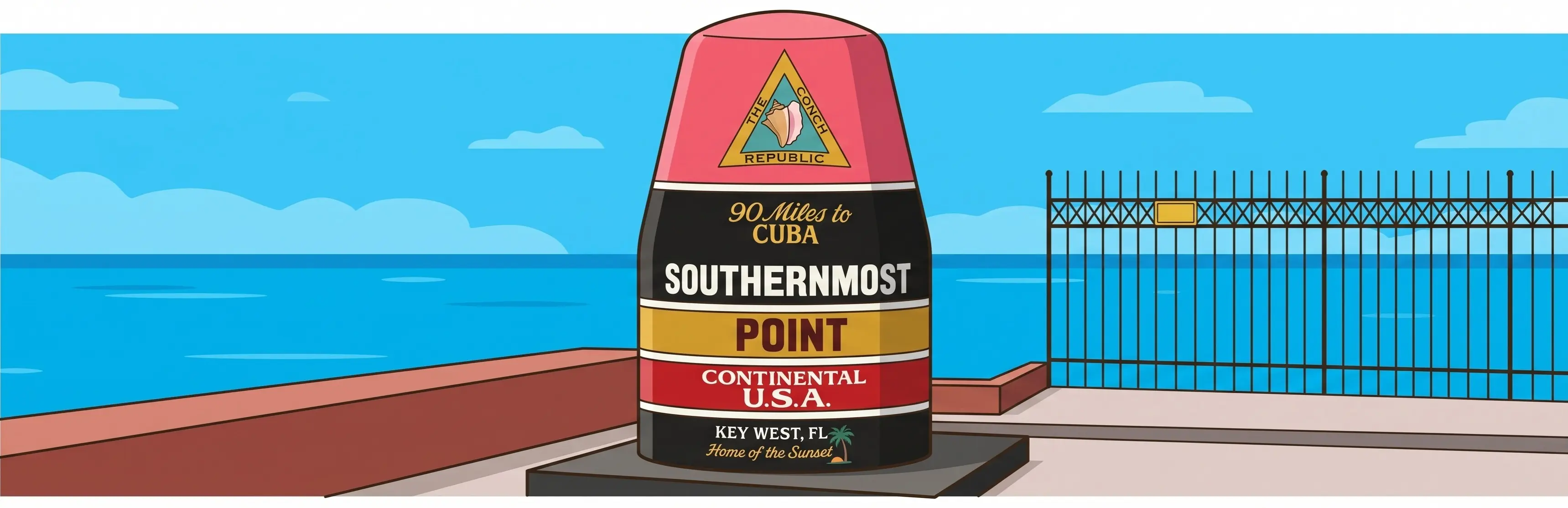 The Southernmost Point of the Continental U.S.A.