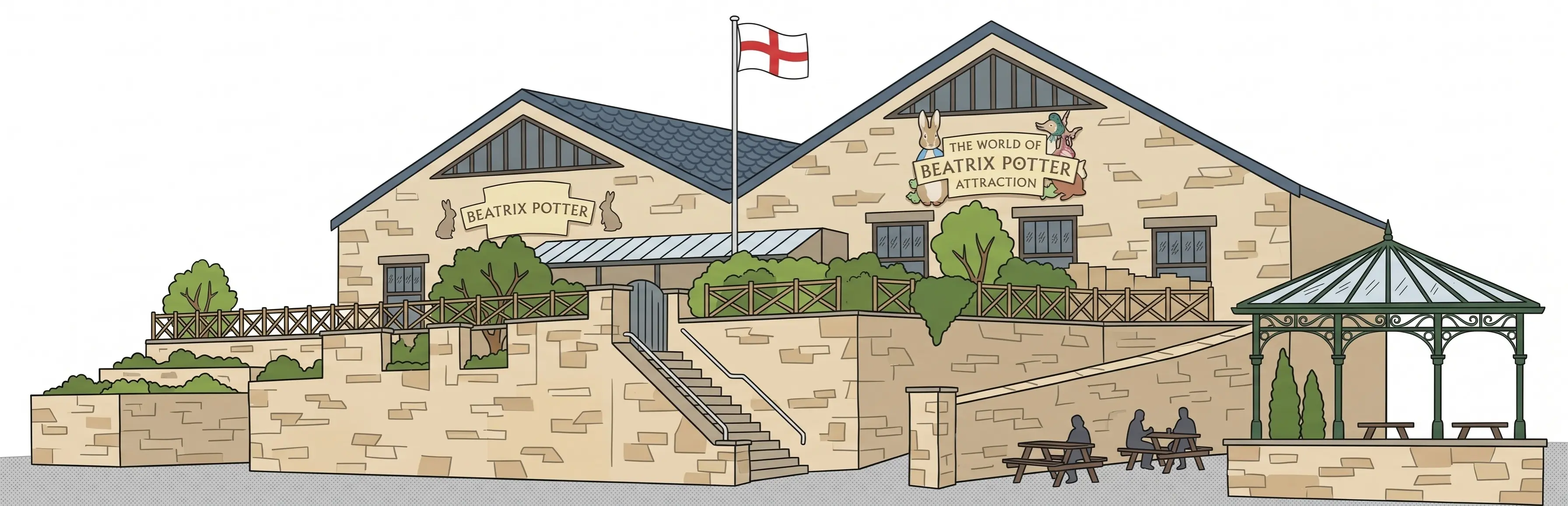 The World of Beatrix Potter Attraction